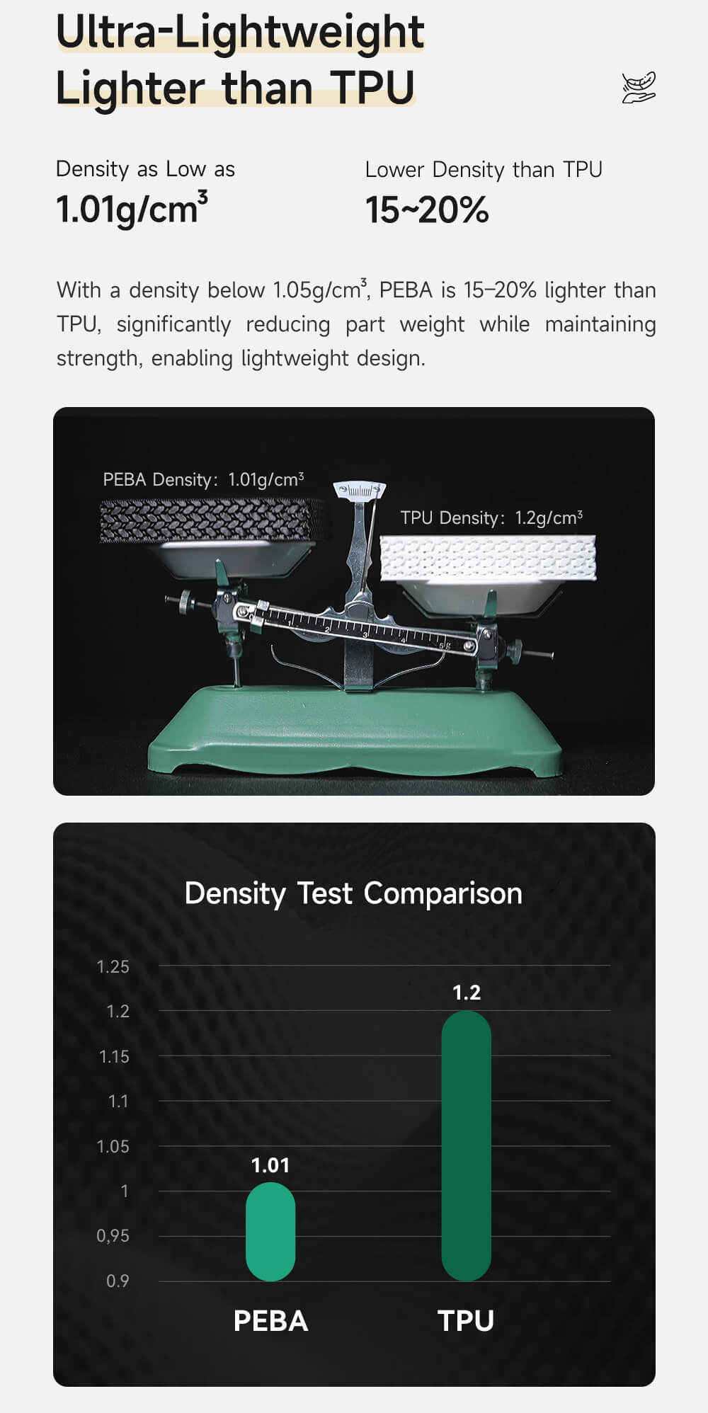 PEBA-90A Product Details_04