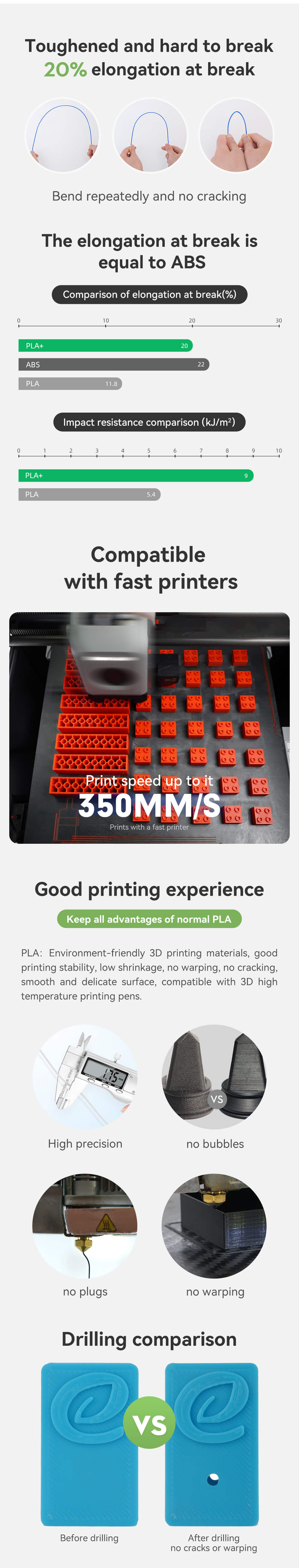 PLA+new Product Details_02