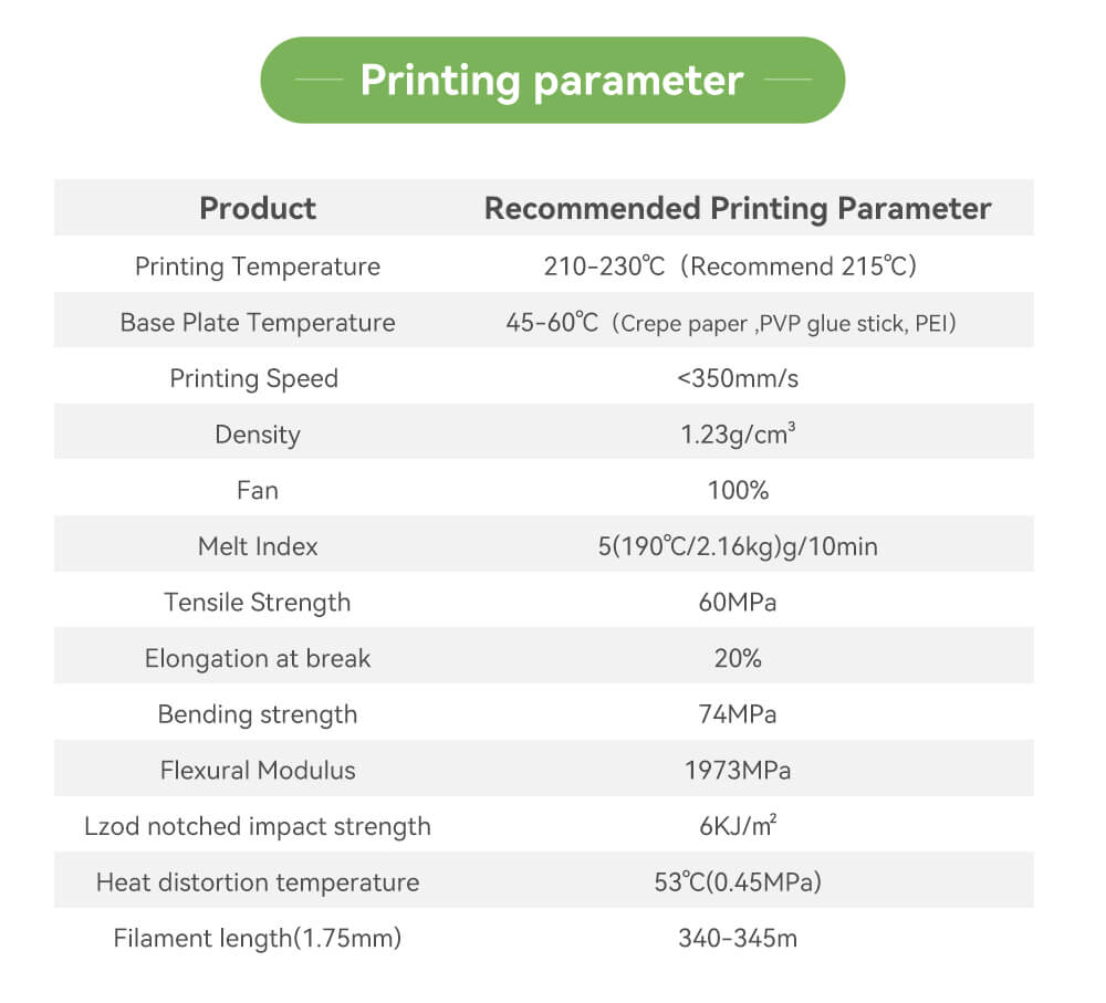 PLA+new Product Details_05
