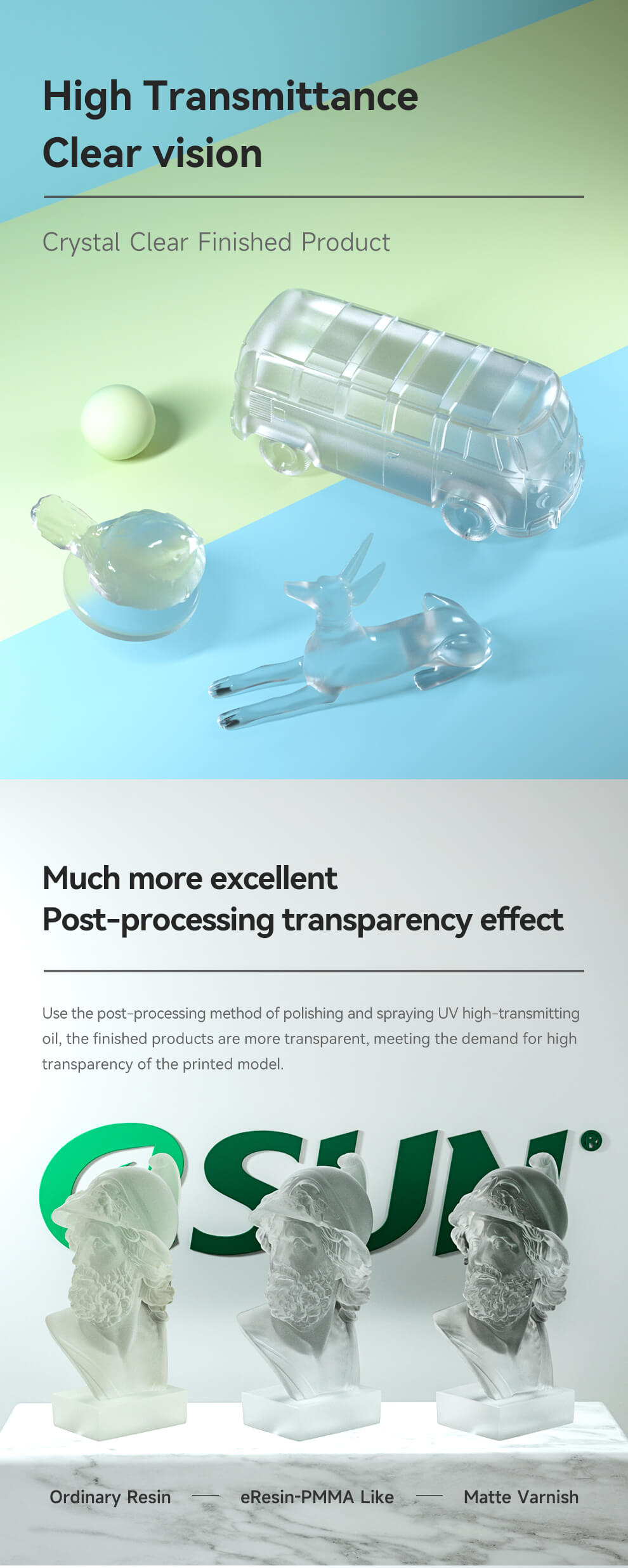 PM200 PMMA Like Resin Product Details_02