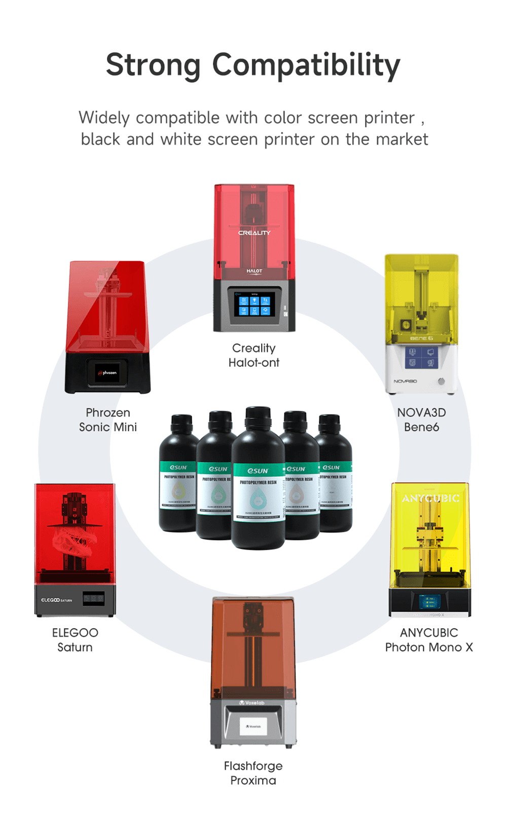 S200 Standard Resin Product Details 05